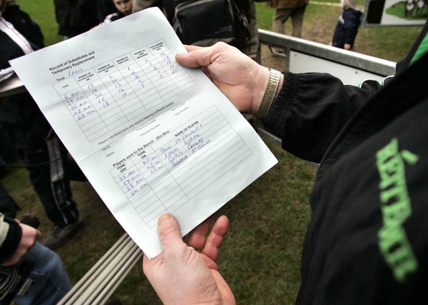 The long list of sin-binned players from last weekend's O'Byrne Cup match in Portlaoise