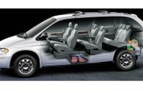 Chrysler Grand Voyager