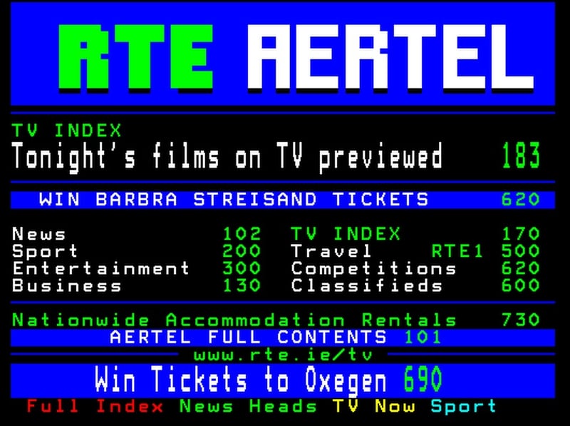 Aertel - 20 years in operation