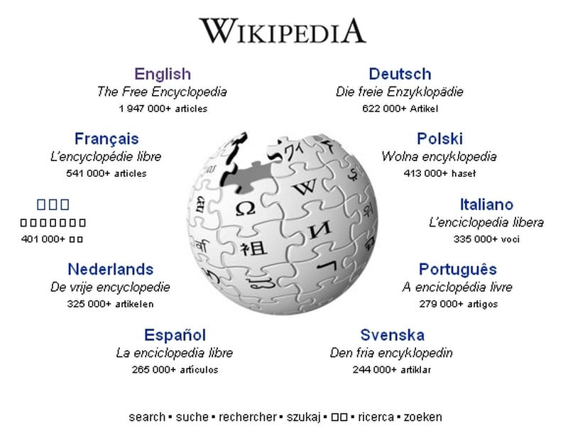 Wikipedia - Won a landmark ruling