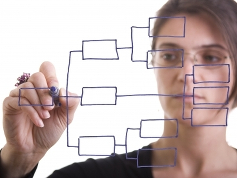 R&amp;D - 180 companies already collaborating with new competence centres