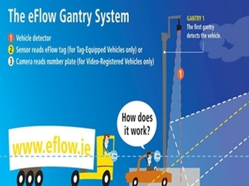 eFlow system - Hauliers threaten protest
