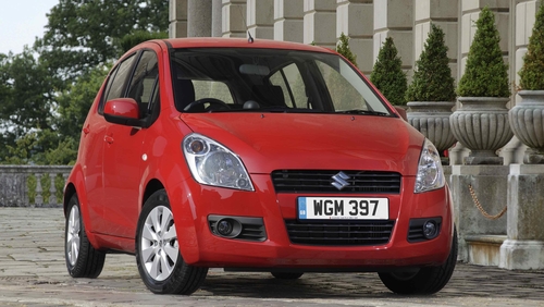 Suzuki Splash