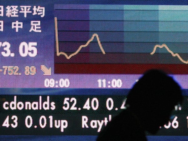 Markets - Weakest performance since the first oil crisis