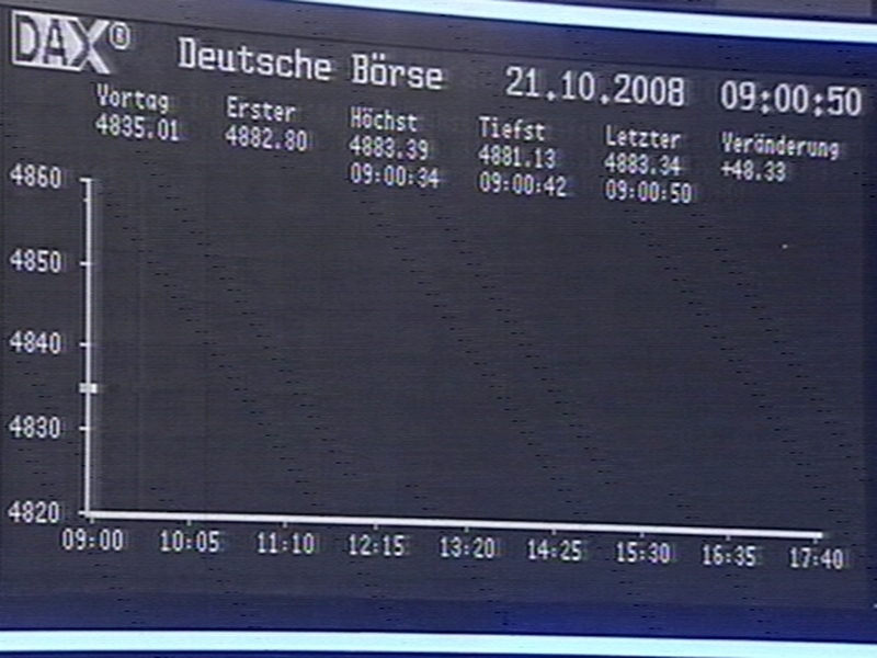 Stocks - Up in Asia and Europe