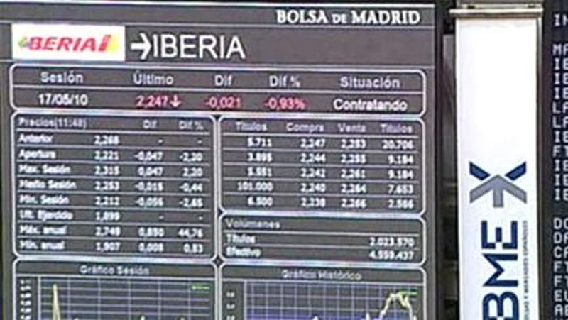 Still tensions on Italian and Spanish bond markets