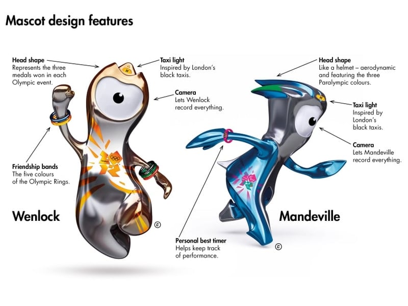 London 2012 mascots - Wenlock and Mandeville