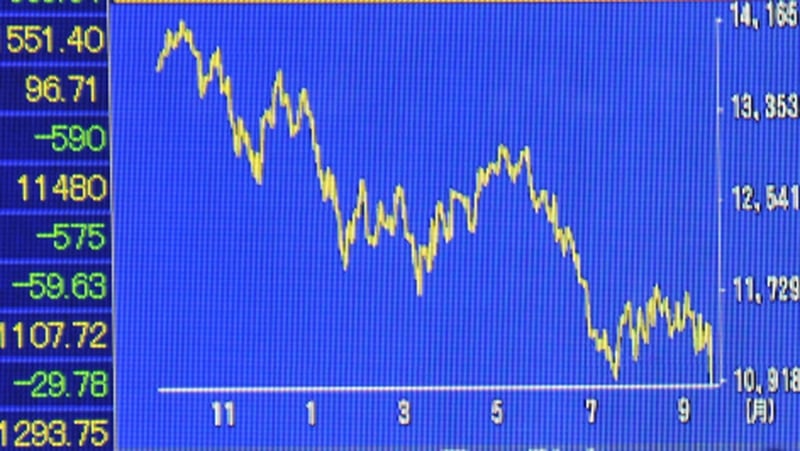 Italy - Moody's warning on downgrade
