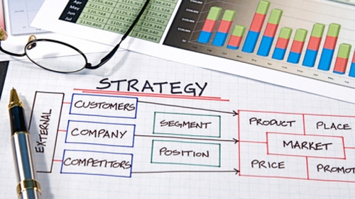 What does your 2021 business plan look like?