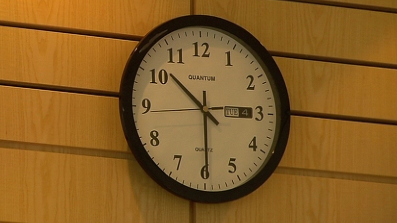 Clocks and watches- To go back one hour at 2am