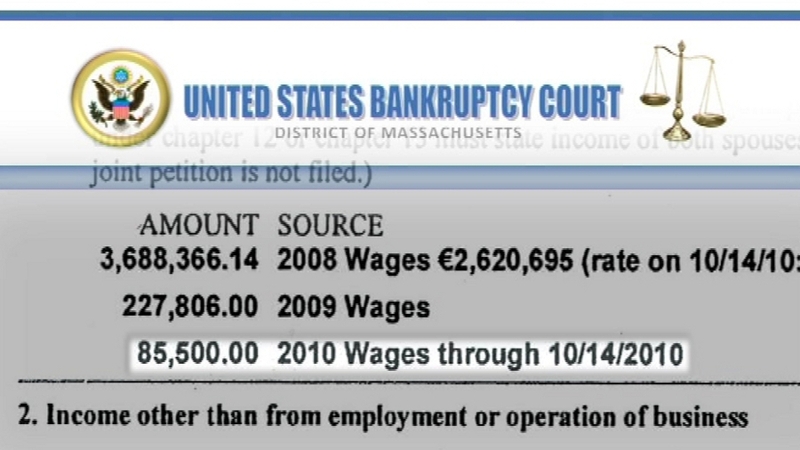 David Drumm - Earnings of $85,500 this year