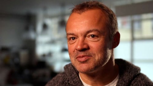 Graham Norton