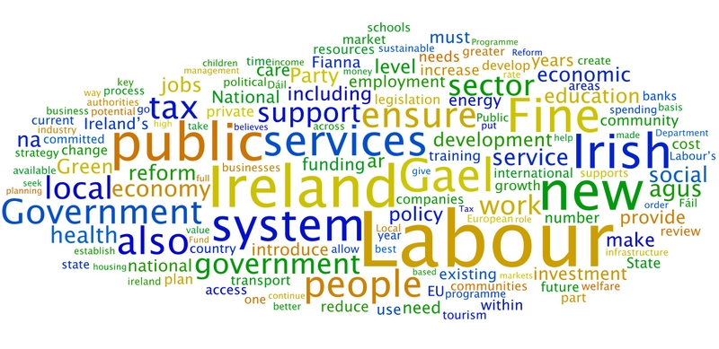 A word cloud of manifestos from the last general election