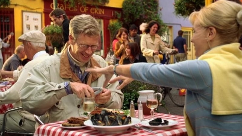 Tourism - 24% increase in visits to Ireland from Continental Europe