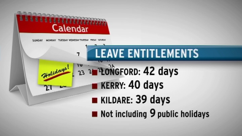 Leave - Allowances do not include public holidays
