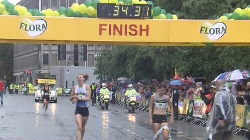 Mini-marathon - Began at 3pm this afternoon