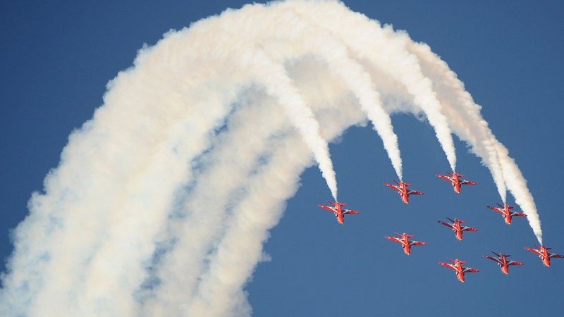 Red Arrows - Dazzle audiences around the world
