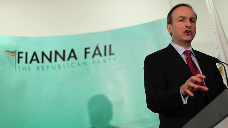 Support for Fianna Fáil now stands at 18%