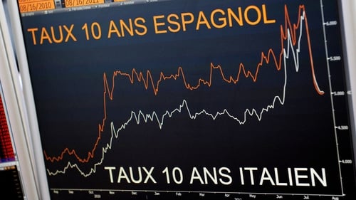 Spain sold €885m in five-year bonds at an average rate of return of -0.286% today