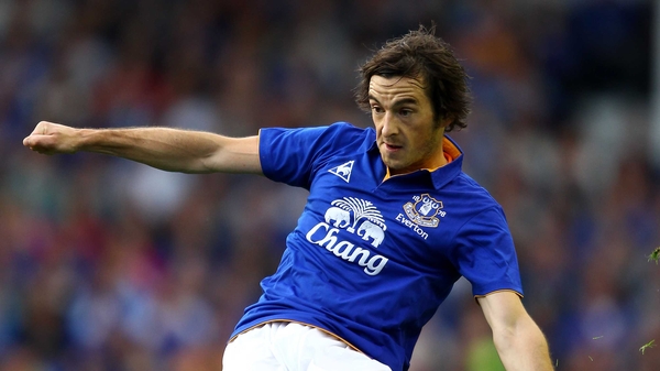 Everton will offer Leighton Baines a new contract