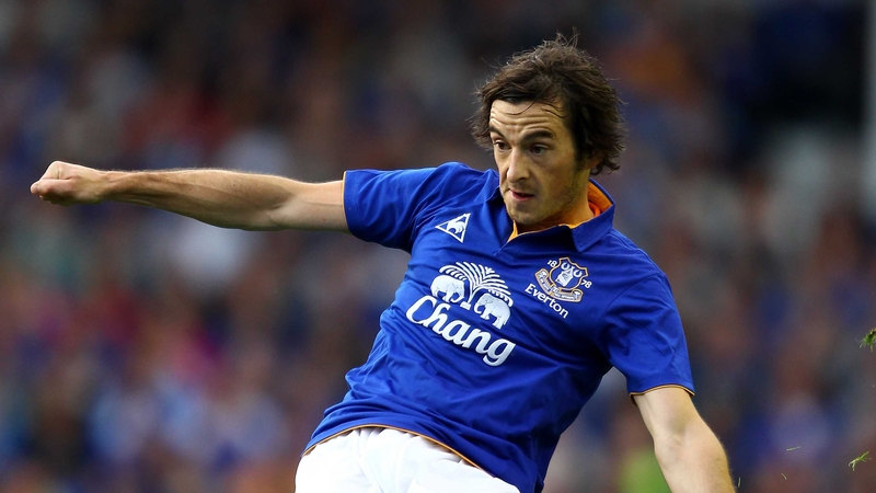Everton will offer Leighton Baines a new contract