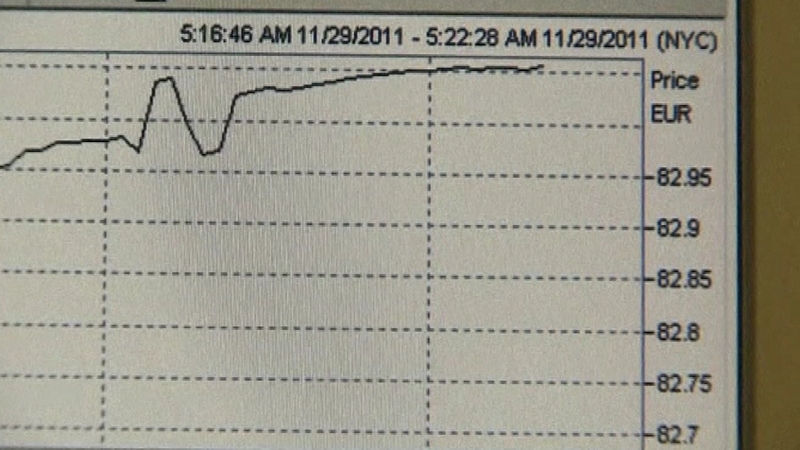 Italy raises €5 billion at much lower interest rates