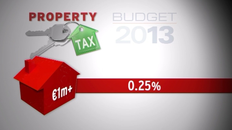 Properties valued at over €1m will be liable at 0.18% on the first €1m and 0.25% on the balance
