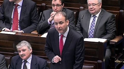 New poll shows Micheál Martin's Fianna Fáil party losing support