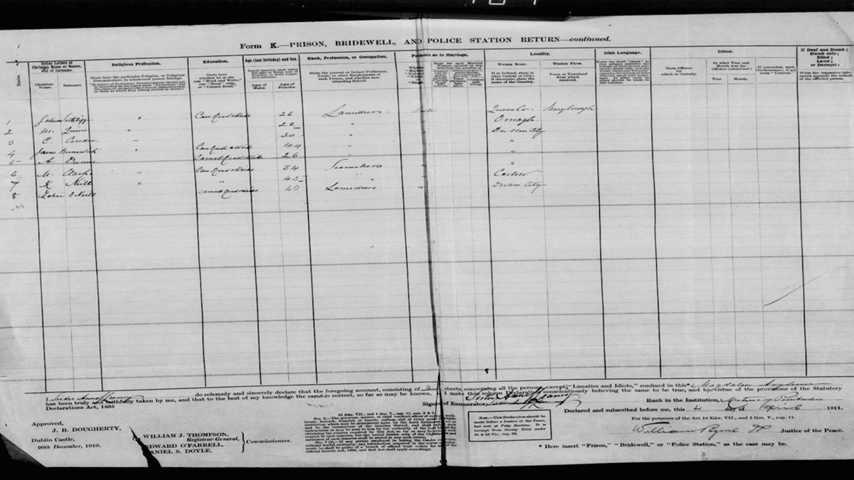 Pre-1900 Census goes online