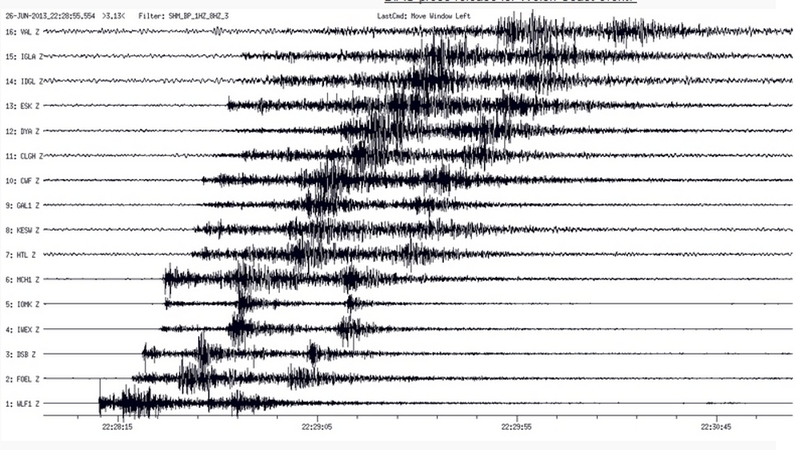 Earthquakes in Irish Sea follow others in recent months felt in Ireland, England and Wales