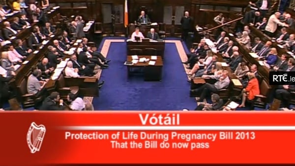 TDs voted by 127 to 31 in favour of the Protection of Life During Pregnancy Bill