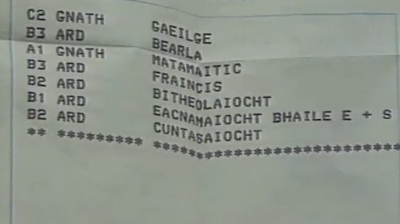 Leaving Certificate Results 1993