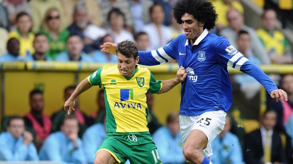 Results: English Premier League