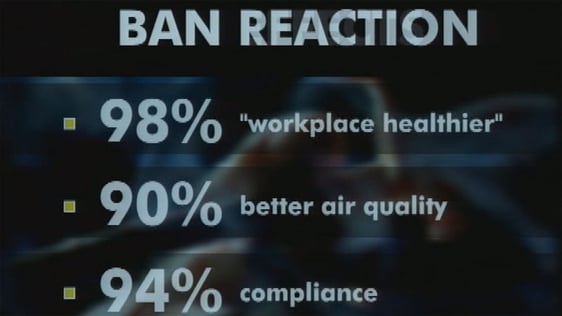 Smoking Ban After 1 Year