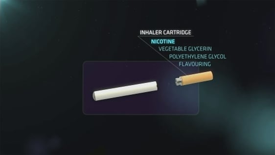Electronic Cigarettes