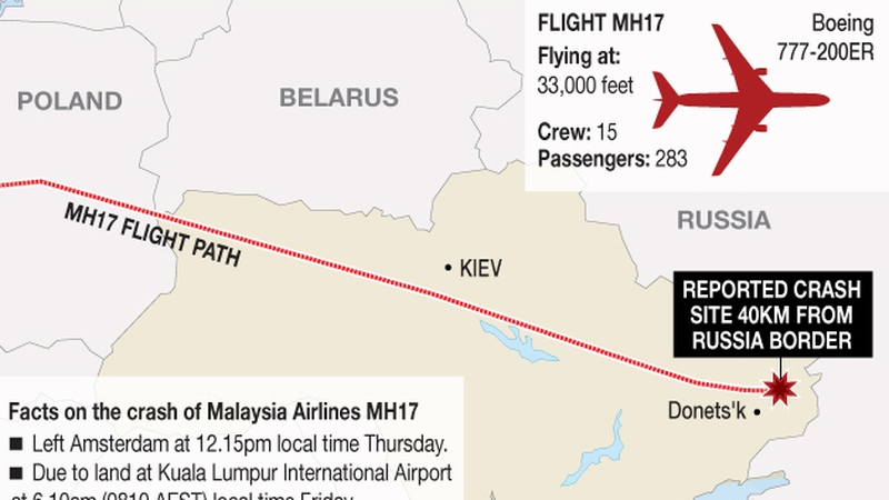 International civil aviation regulators had imposed no restrictions on crossing the area