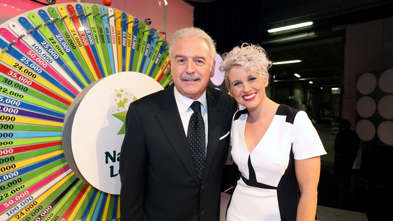 Are you from Dublin? Well, you might want to get yourself on Winning Streak