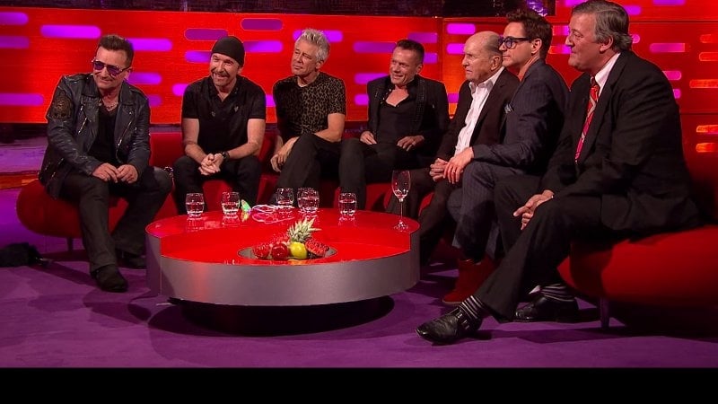 U2: Love is not quite blindness