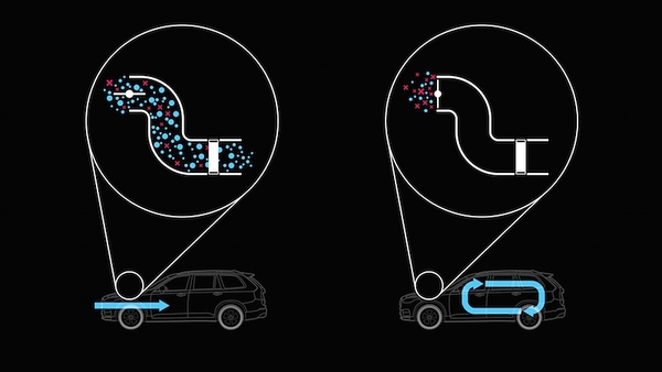 CleanZone is a unique approach to controlling interior air quality