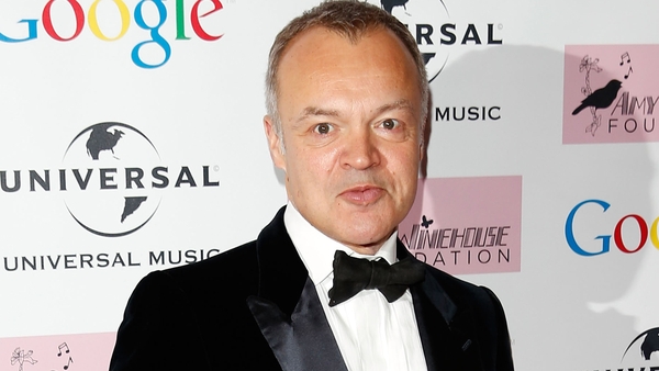Graham Norton