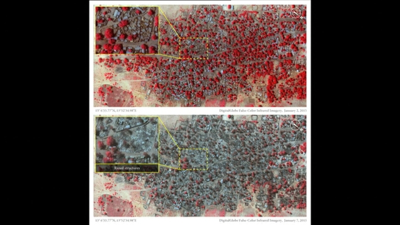 The red areas indicate healthy vegetation in the town of Doron Baga