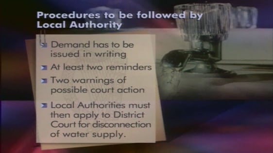 Water Charges