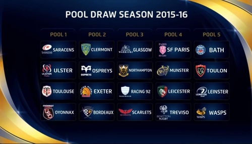The pools for the 2015/16 European Rugby Champions Cup