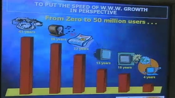 Internet Shopping (2000)