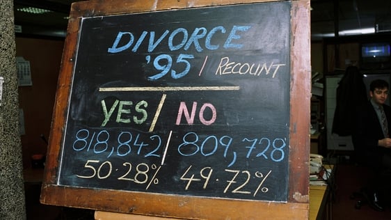 Divorce Referendum Results (1995)