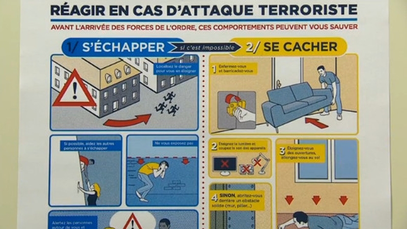 The sheet shows different steps including how to escape, help others, hide and obey police