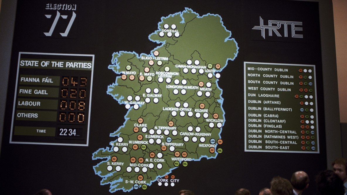 General Election 1977