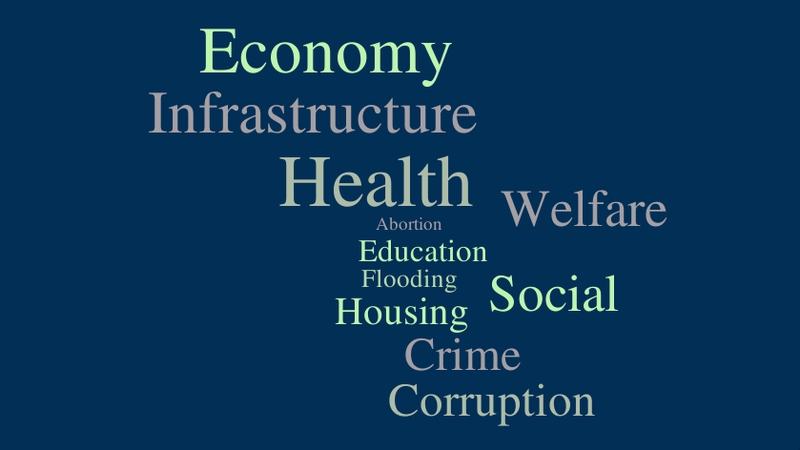 Key issues are dominating the final days of the campaign