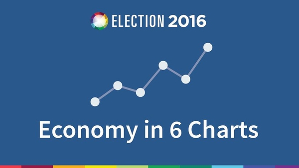 Focus on the economy