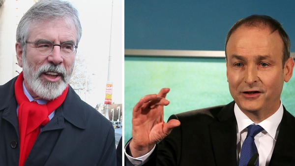 Gerry Adams' Sinn Féin is at 18% and Micheál Martin's Fianna Fáil is at 19%